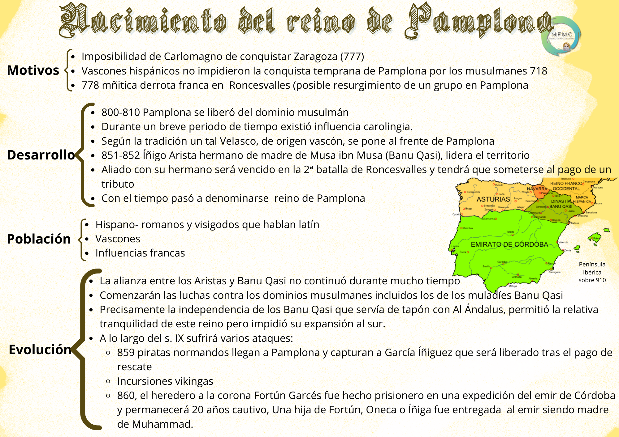 reino de Pamplona