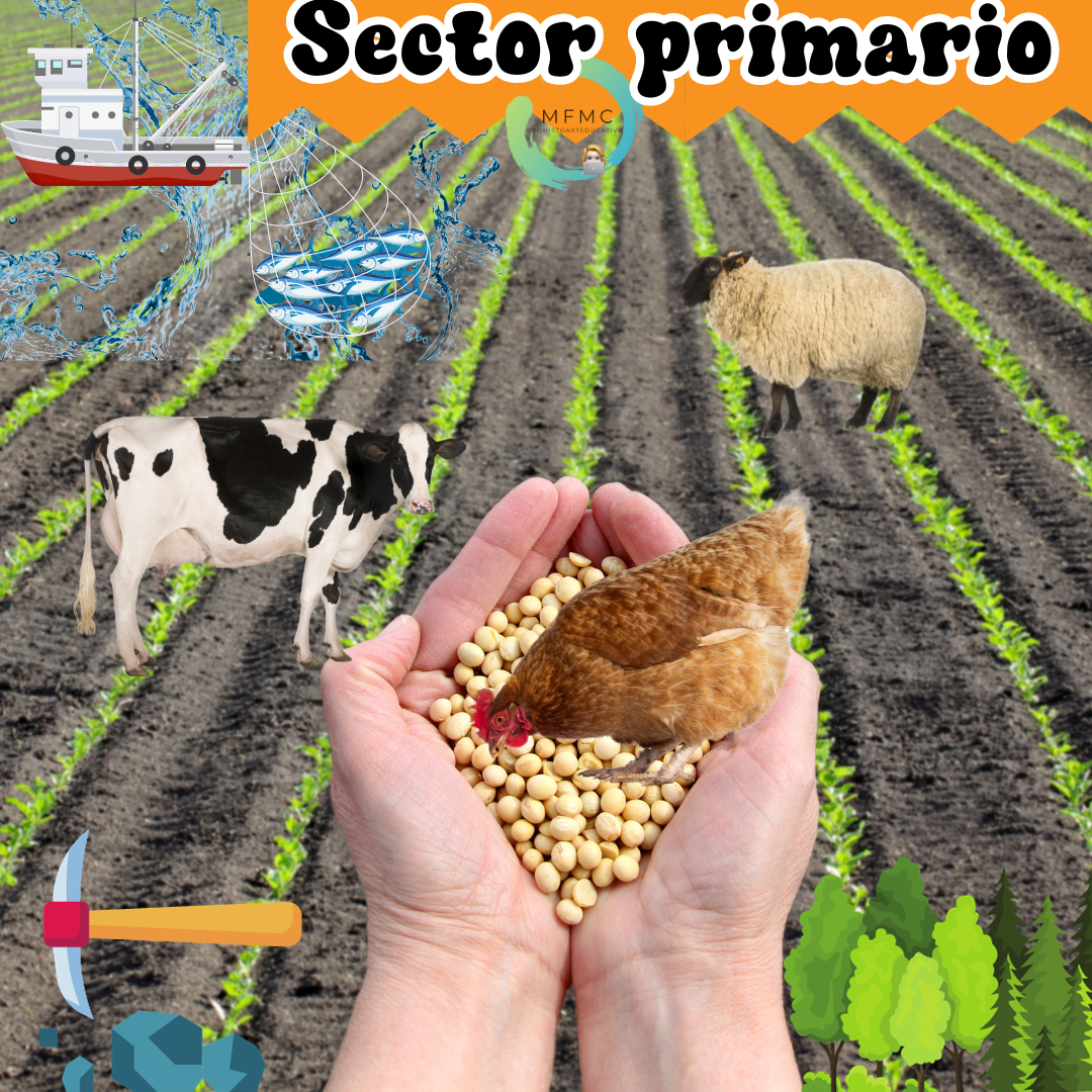 Sectorprimario